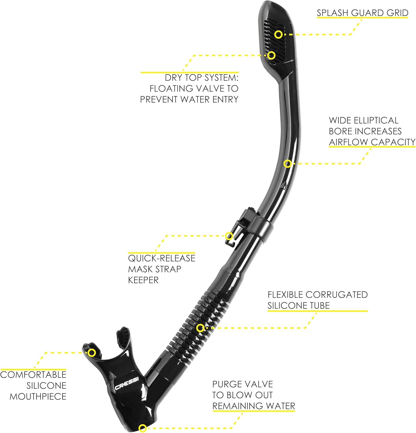Cressi Adult Diving Dry Snorkel with Splash Guard and Top Valve - Supernova Dry: Designed in Italy - Image 2